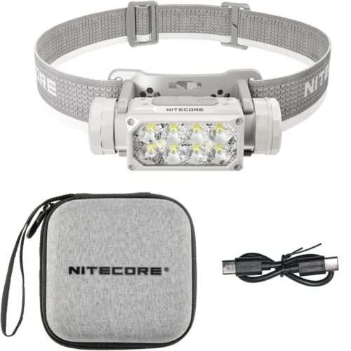 Nitecore HC65 UHE Grey Ultra High Triple Output Headlamp